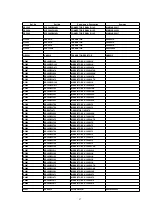 Preview for 57 page of Panasonic NV-HS825EG Service Manual