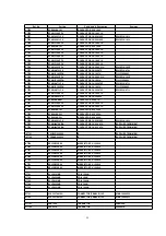 Preview for 59 page of Panasonic NV-HS825EG Service Manual