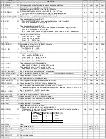 Preview for 93 page of Panasonic NV-HS825EG Service Manual