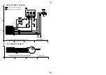 Preview for 138 page of Panasonic NV-HS825EG Service Manual