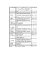 Preview for 27 page of Panasonic NV-HS860EG-K Service Manual