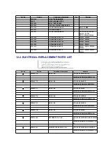 Preview for 91 page of Panasonic NV-HS860EG-K Service Manual