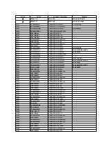 Preview for 93 page of Panasonic NV-HS860EG-K Service Manual