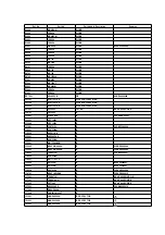 Preview for 100 page of Panasonic NV-HS860EG-K Service Manual