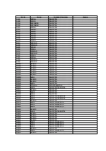 Preview for 103 page of Panasonic NV-HS860EG-K Service Manual