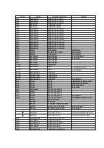 Preview for 128 page of Panasonic NV-HS860EG-K Service Manual