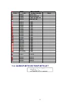 Preview for 30 page of Panasonic NV-HS880EG Service Manual