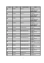 Preview for 33 page of Panasonic NV-HS880EG Service Manual