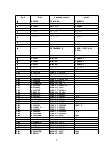 Preview for 34 page of Panasonic NV-HS880EG Service Manual