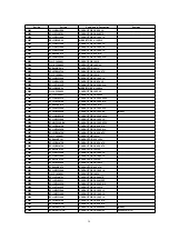 Preview for 36 page of Panasonic NV-HS880EG Service Manual