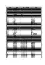 Preview for 42 page of Panasonic NV-HS880EG Service Manual