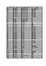 Preview for 44 page of Panasonic NV-HS880EG Service Manual