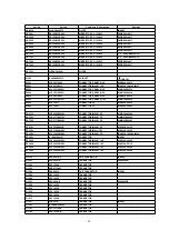 Preview for 45 page of Panasonic NV-HS880EG Service Manual