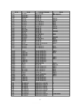 Preview for 47 page of Panasonic NV-HS880EG Service Manual