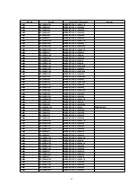 Preview for 52 page of Panasonic NV-HS880EG Service Manual