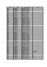 Preview for 53 page of Panasonic NV-HS880EG Service Manual