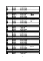 Preview for 54 page of Panasonic NV-HS880EG Service Manual