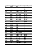 Preview for 57 page of Panasonic NV-HS880EG Service Manual