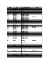 Preview for 58 page of Panasonic NV-HS880EG Service Manual