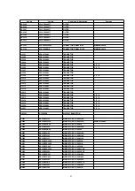 Preview for 61 page of Panasonic NV-HS880EG Service Manual