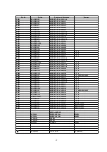 Preview for 62 page of Panasonic NV-HS880EG Service Manual