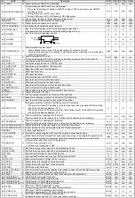 Preview for 96 page of Panasonic NV-HS880EG Service Manual