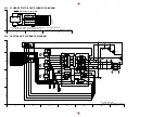 Preview for 141 page of Panasonic NV-HS880EG Service Manual