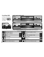 Preview for 4 page of Panasonic NV-HV51 Series Operating Instructions Manual