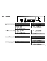 Preview for 5 page of Panasonic NV-HV51 Series Operating Instructions Manual