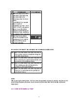 Preview for 25 page of Panasonic NV-HV61GC Service Manual