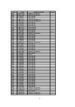 Preview for 38 page of Panasonic NV-HV61GC Service Manual