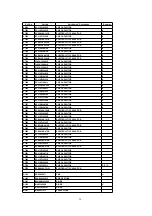 Preview for 39 page of Panasonic NV-HV61GC Service Manual