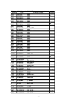 Preview for 40 page of Panasonic NV-HV61GC Service Manual