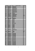 Preview for 46 page of Panasonic NV-HV61GC Service Manual