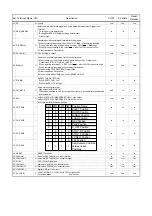 Preview for 65 page of Panasonic NV-HV61GC Service Manual