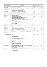 Preview for 66 page of Panasonic NV-HV61GC Service Manual