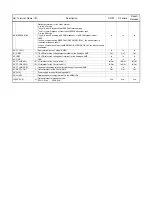 Preview for 68 page of Panasonic NV-HV61GC Service Manual