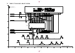 Preview for 79 page of Panasonic NV-HV61GC Service Manual