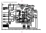 Preview for 88 page of Panasonic NV-HV61GC Service Manual