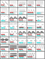 Preview for 94 page of Panasonic NV-HV61GC Service Manual