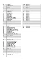 Preview for 110 page of Panasonic NV-HV61GN Service Manual