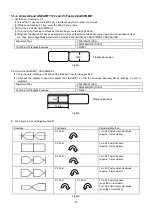 Preview for 113 page of Panasonic NV-HV61GN Service Manual