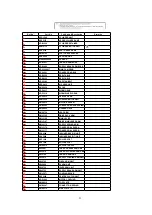 Preview for 25 page of Panasonic NV-HV65EC Service Manual