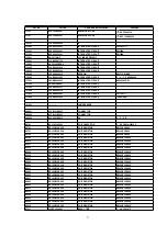 Preview for 37 page of Panasonic NV-HV65EC Service Manual