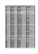 Preview for 38 page of Panasonic NV-HV65EC Service Manual