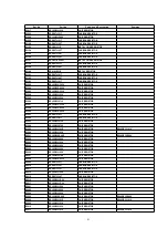 Preview for 41 page of Panasonic NV-HV65EC Service Manual