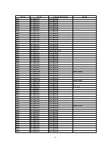 Preview for 43 page of Panasonic NV-HV65EC Service Manual