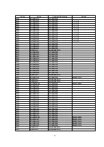 Preview for 44 page of Panasonic NV-HV65EC Service Manual