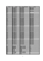 Preview for 47 page of Panasonic NV-HV65EC Service Manual