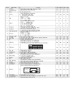 Preview for 69 page of Panasonic NV-HV65EC Service Manual